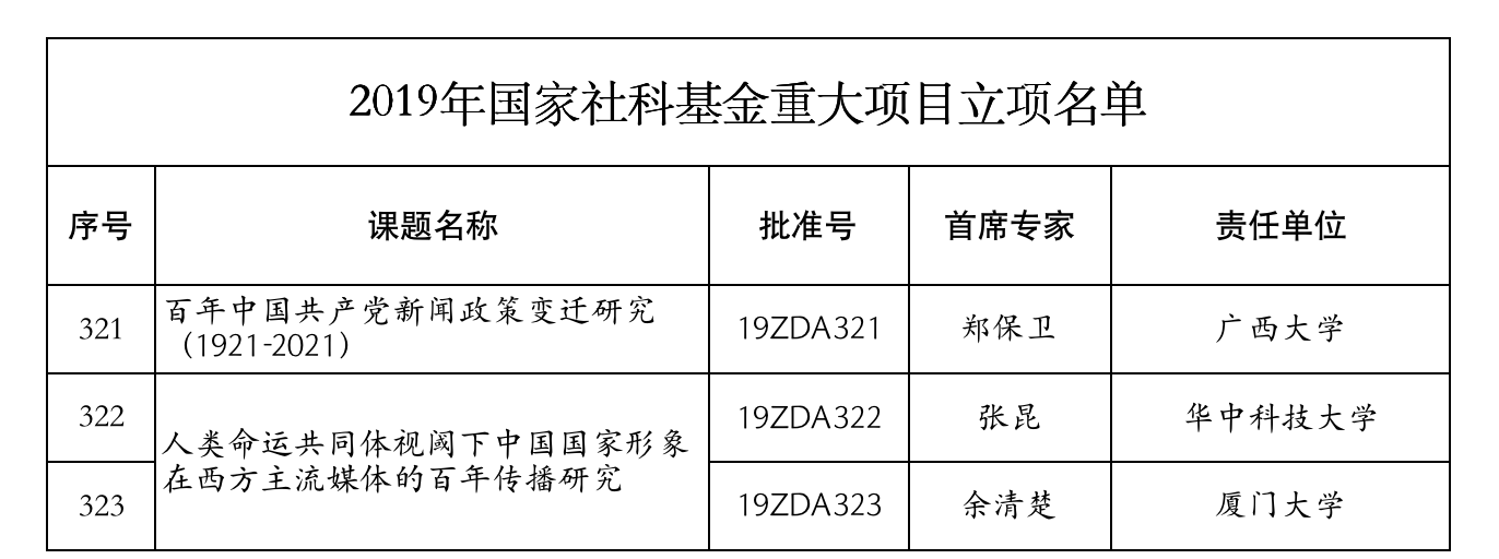 说明: WeChatae50ac22512c710700a9d40fff93a574
